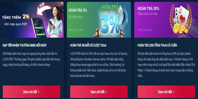 Đa dạng trò chơi cá cược Ricwin Code